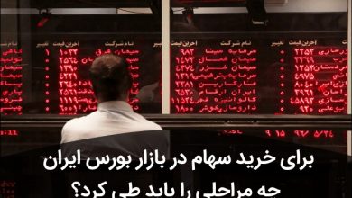 بازار بورس خرید سهام ایران